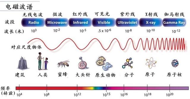 地质人员野外失联遭遇不测，导航设备失效，如有星链能获救吗？