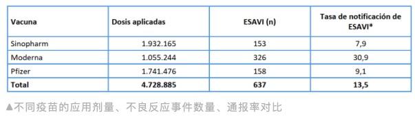 儿童接种新冠灭活疫苗不良反应少，新研究提示儿童也应打第三针