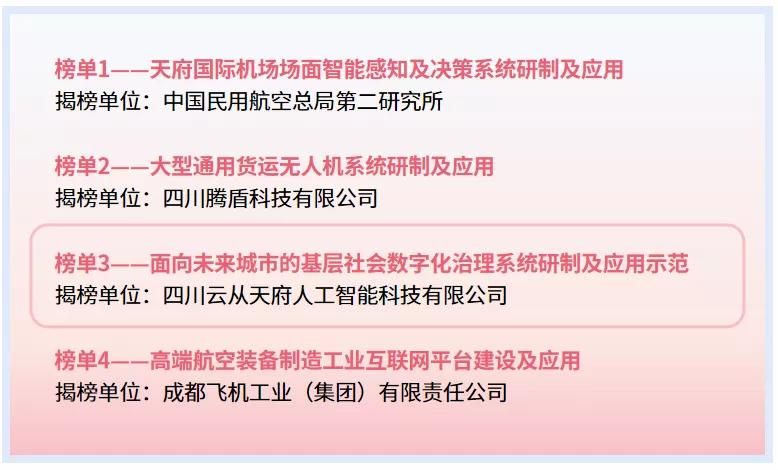 首批4个！成都“发榜”，隽赐投资已投企业“挂帅”