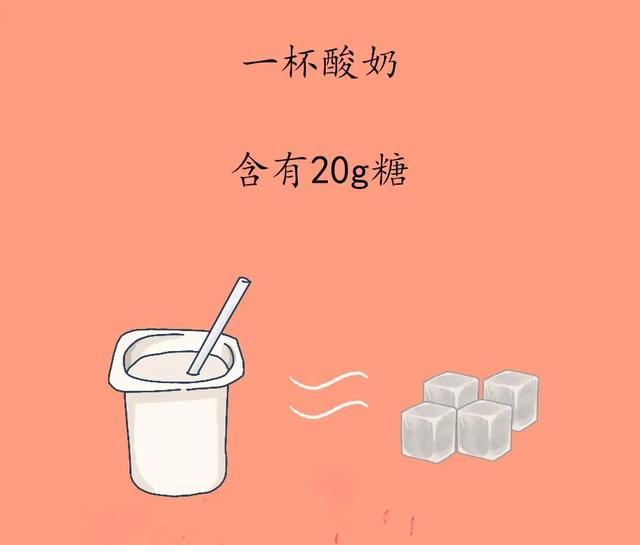 生活太苦想给自己找点甜，你掉进了甜蜜的“陷阱”吗？