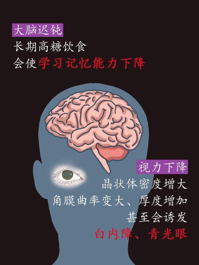 生活太苦想给自己找点甜，你掉进了甜蜜的“陷阱”吗？