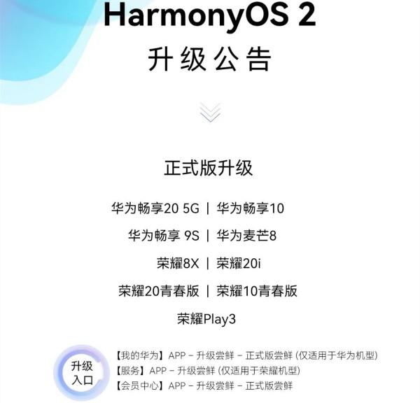 华为HarmonyOS 2又迎来29款机型正式、公测版公示，很多是火爆款