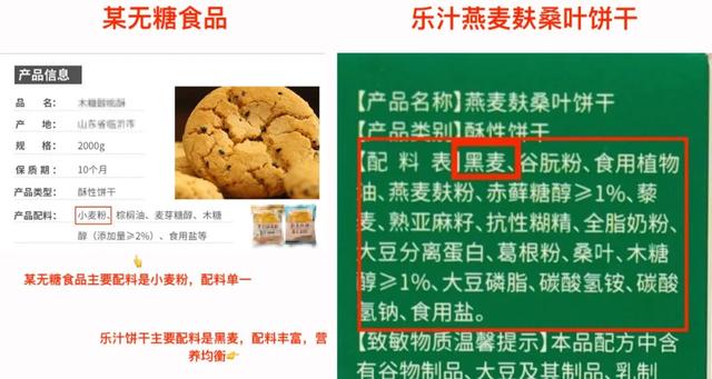 你吃的无糖食品，真的对控糖有帮助吗？真相原来如此