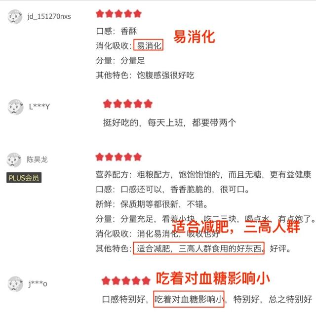 你吃的无糖食品，真的对控糖有帮助吗？真相原来如此