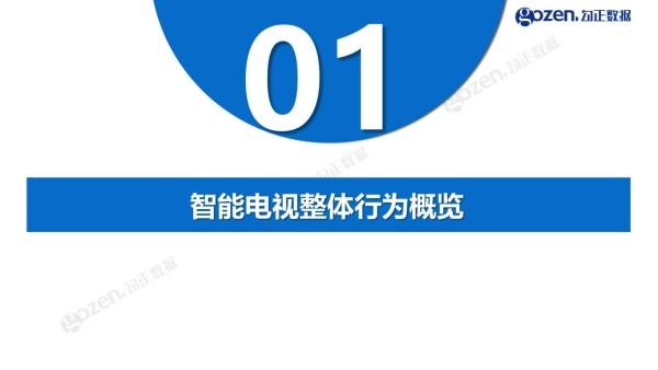 勾正数据2021年10月月报来啦！《火红年华》成最热门剧集