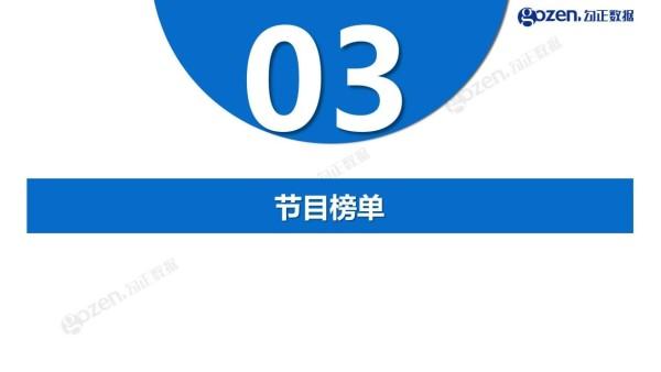 勾正数据2021年10月月报来啦！《火红年华》成最热门剧集