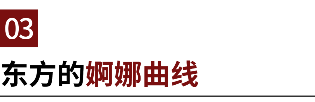 朱珠颜值分析 | 艳而不娇、媚而不俗的高质女