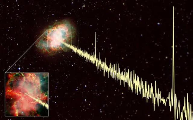 科学家接收到宇宙深处的强烈信号，重复了51次，它会是什么？