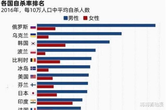 俄罗斯禁播大IP动漫，原因你猜不到