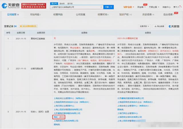 陶虹退出张庭公司？徐峥上山修行！曾被送上亿豪宅，现闺蜜情断？