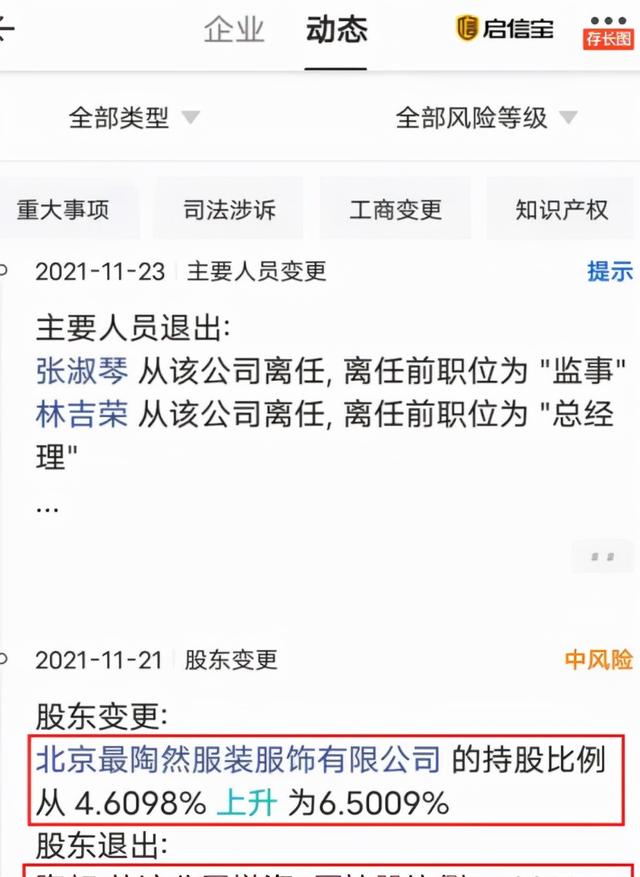 陶虹退出张庭公司？徐峥上山修行！曾被送上亿豪宅，现闺蜜情断？