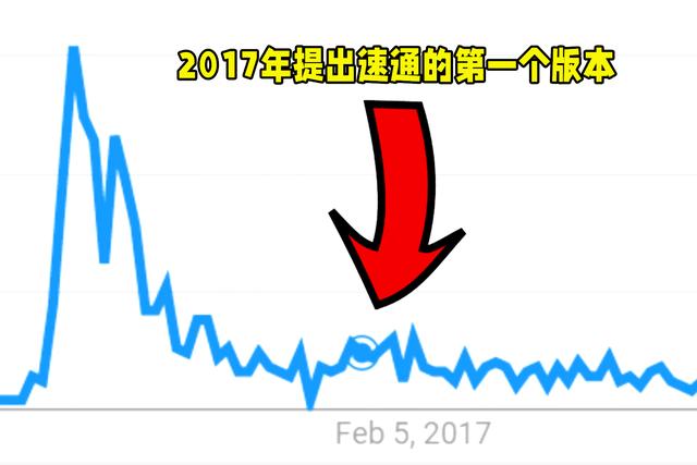 我的世界：2b2t速通玩法，从0开始获得保护4钻石装，你需要多久？