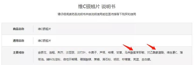 一种药品多个名字？重复服用有危害！给你解密药品说明书→