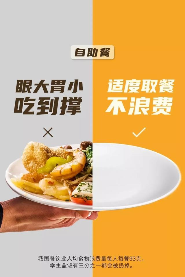 文明餐桌｜节约粮食，从“√×”开始