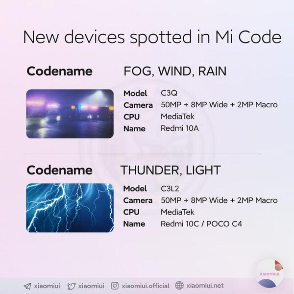 小米 POCO X4 系列发布日期曝光，Redmi 10A 等现身数据库