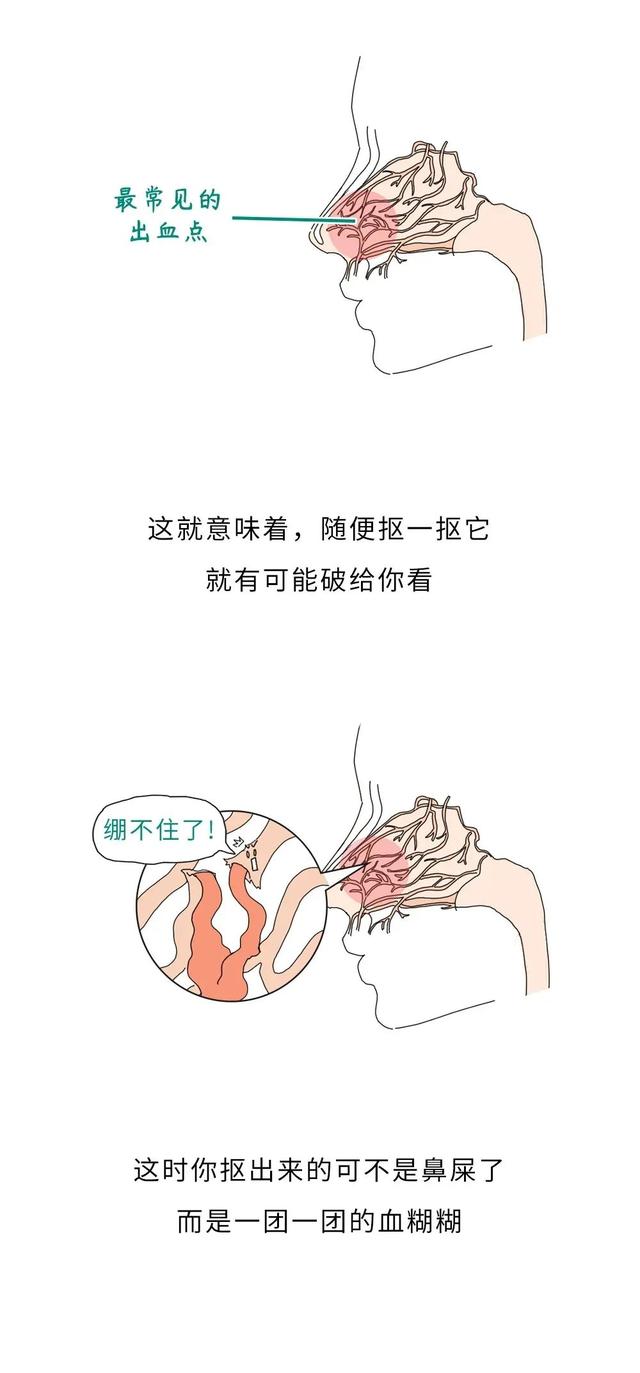 漫画科普：灵魂发问——挖鼻孔的时候手指和鼻孔哪个更爽？