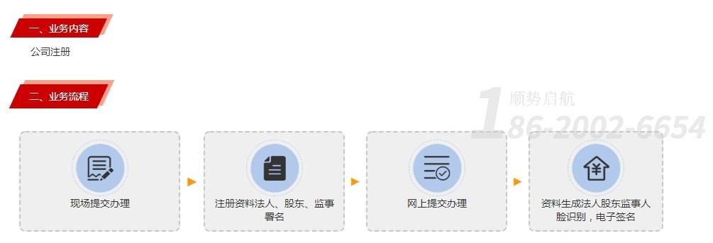 如何解决无地址注册？电商贸易公司得到广海珠区代办注册公司协助