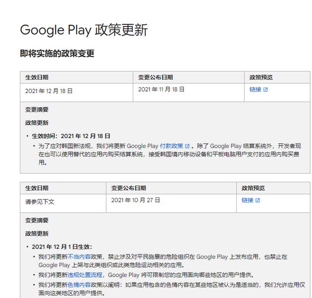 谷歌：Google Play 将在韩开放第三方支付