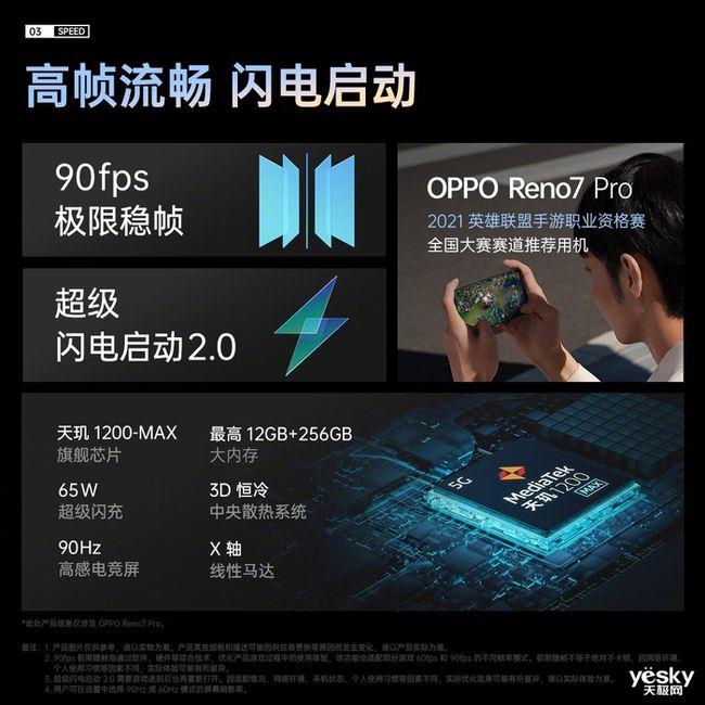 11月换新季已到，OPPO Reno7系列4大亮点你要牢记