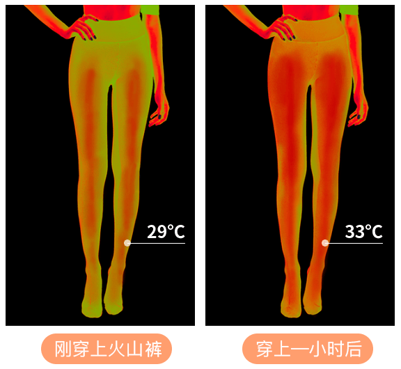 明星同款自发热打底裤，上腿秒显瘦10斤，健身教练都惊呆了！