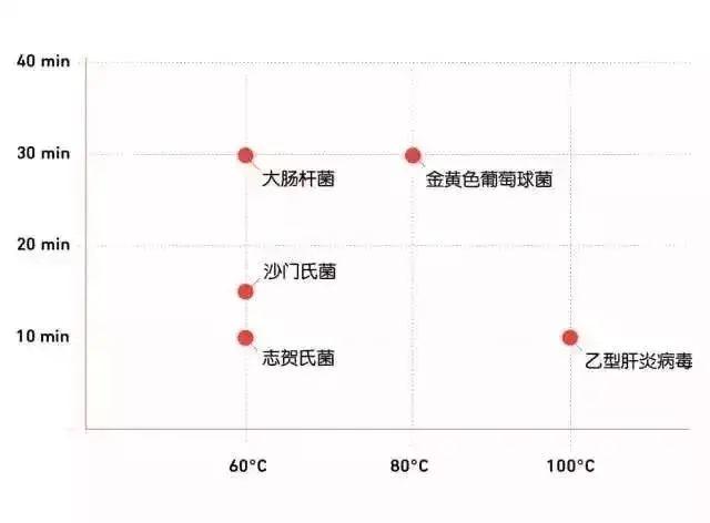 一顿饭吃出6个阳性，江苏疾控最新提醒