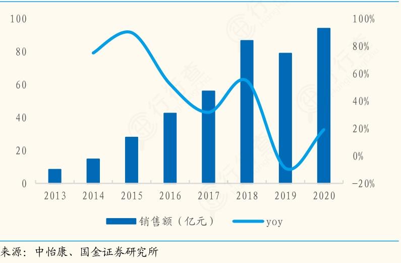 扫地机器人的喋血江湖