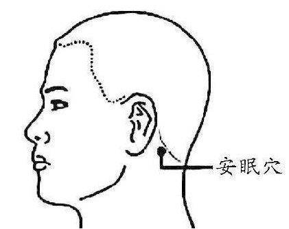 睡不着睡不安神怎么办？从中医角度谈一谈