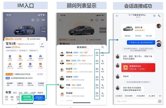 汽车之家IM工具升级，助力用户及效率双20%增长