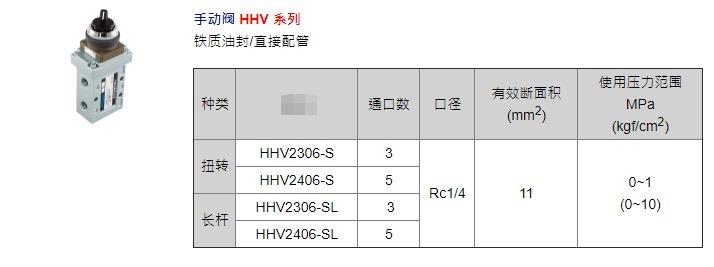 可直接驱动器来控制的手动阀HHV2306-S