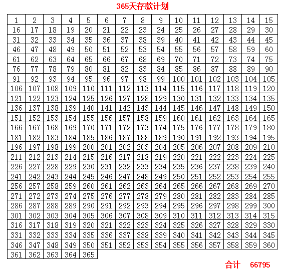 年底ATM取款注意??遮挡！否则…