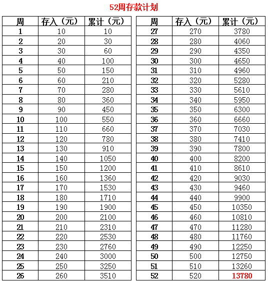 年底ATM取款注意??遮挡！否则…