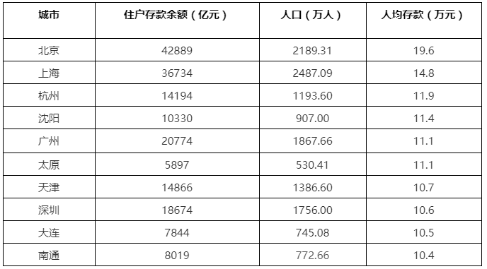 年底ATM取款注意??遮挡！否则…