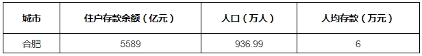 年底ATM取款注意??遮挡！否则…