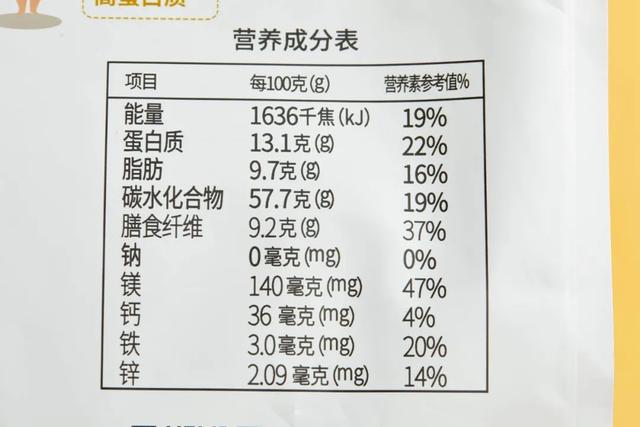 还在想明天早上吃什么？看完这篇就知道了