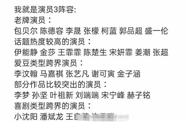 《我就是演员》选手阵容，看到话题热度演员名单，我又开始期待了