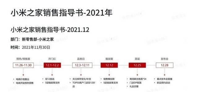 小米新品将于12月28日发布 搭载高通新一代旗舰芯片