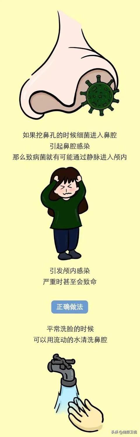 挖鼻孔、剔牙等10大不经意的小习惯，引发健康大麻烦