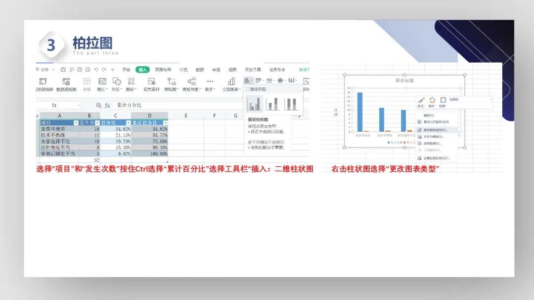 【PPT】护理管理工具的学习