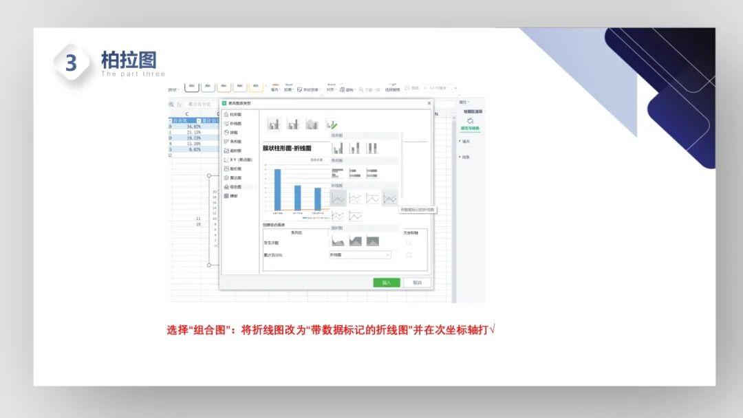 【PPT】护理管理工具的学习