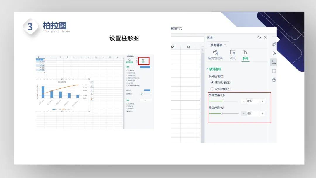 【PPT】护理管理工具的学习