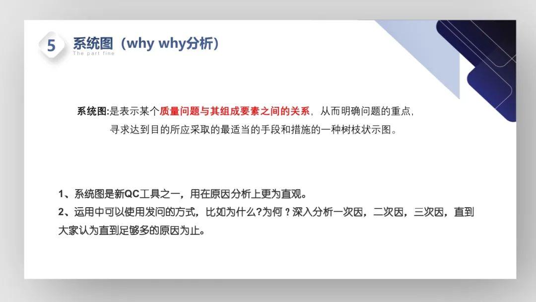 【PPT】护理管理工具的学习