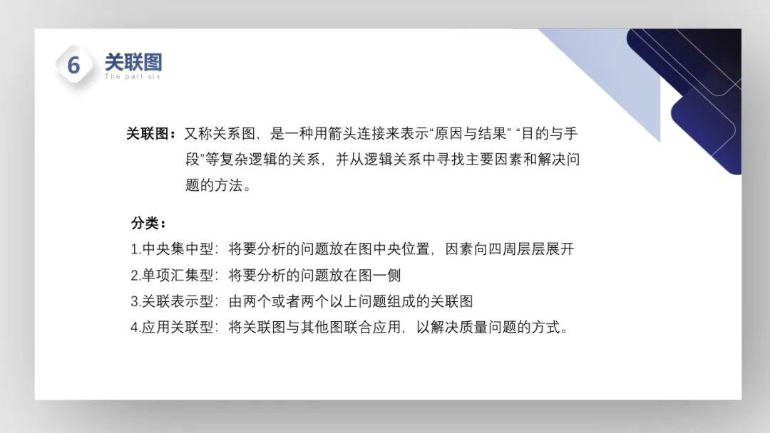 【PPT】护理管理工具的学习