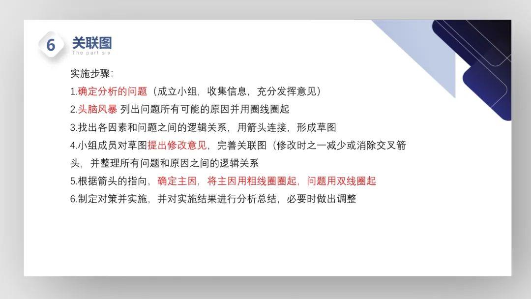 【PPT】护理管理工具的学习