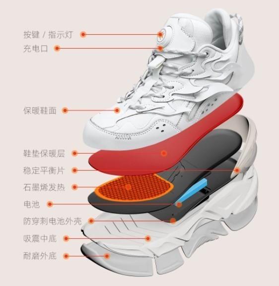 小米有品众筹上架一奇葩新品 499元石墨烯温控鞋