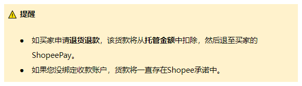 Shopee打款流程