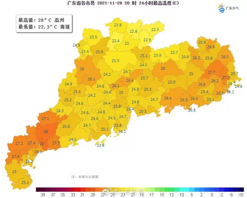 你的冷空气体验卡今晚到货！广东最低7°C