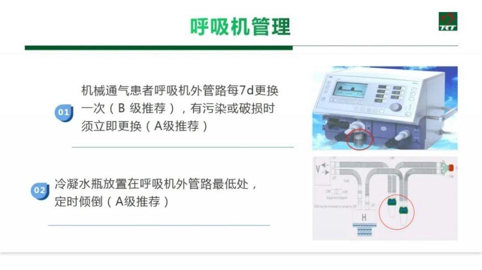 【PPT资源】人工气道管理