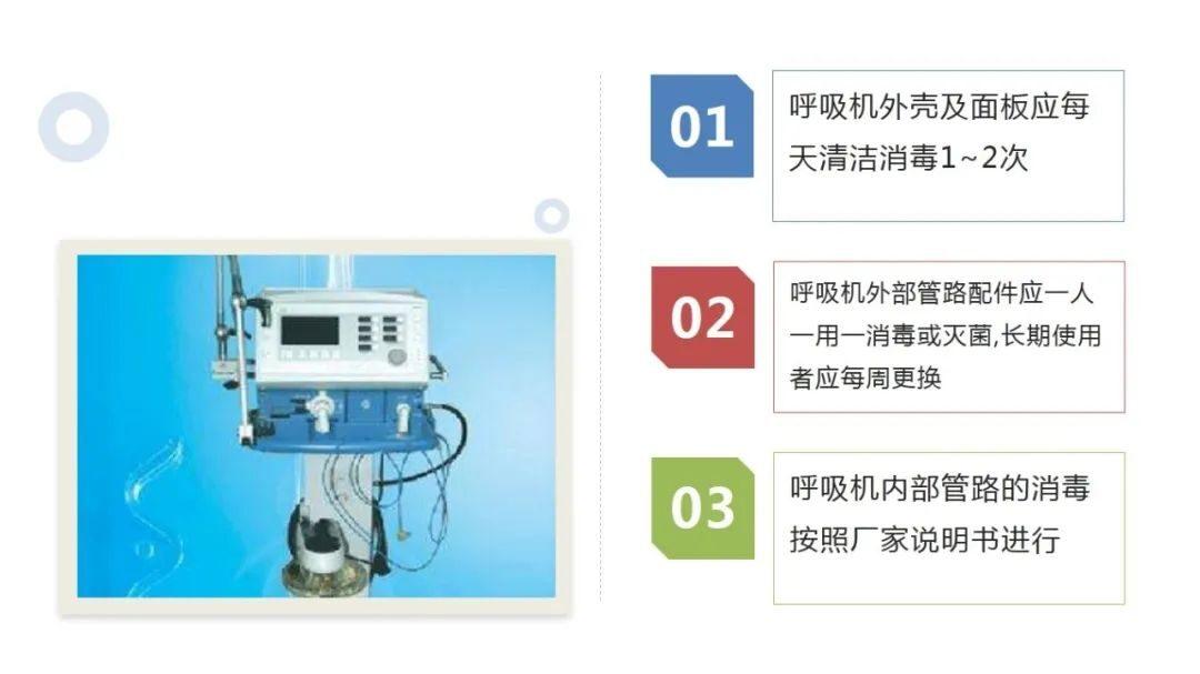 【PPT资源】人工气道管理