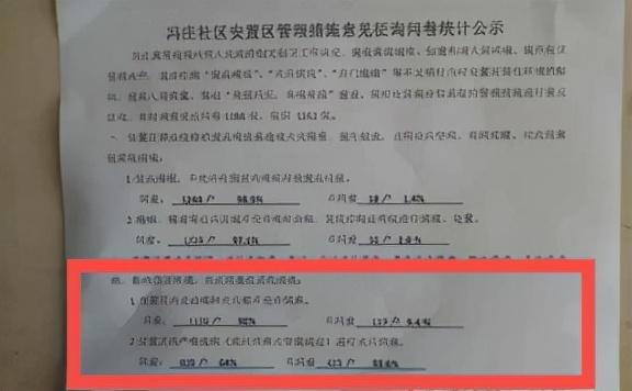 郑州一社区全面禁止养狗，居委会：没改正的业主暂缓福利发放，是否合法合规还在咨询中