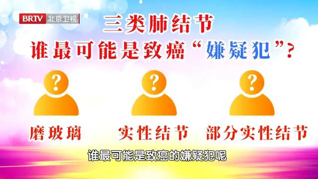 哪一种结节离肺癌最近？体检报告出现这些“字眼”，再小也别忽视